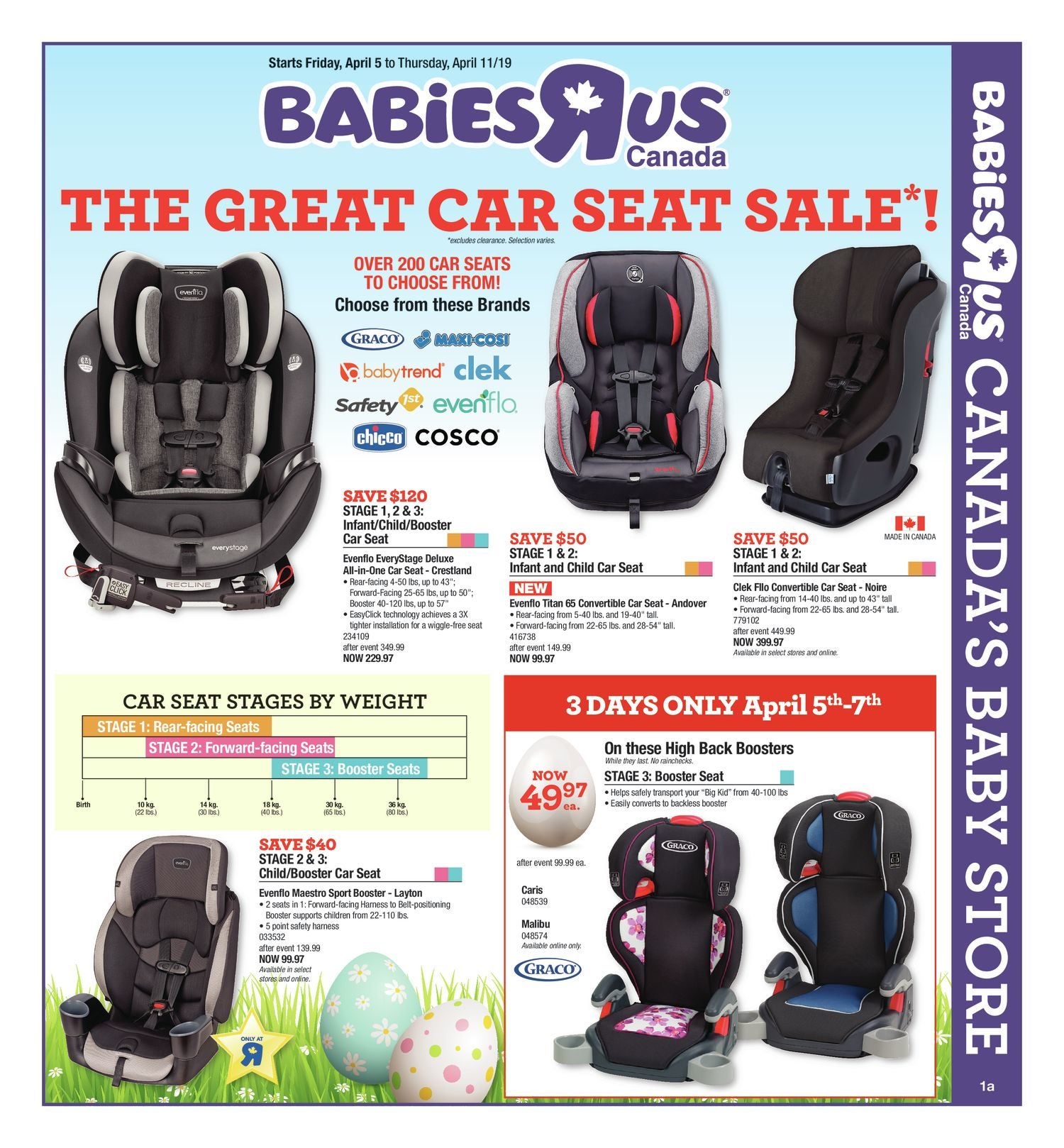 Babies R Us Car Seats, Car Seat For Baby Over 30 Lbs